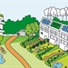 Slotevent Green Deal Natuurlijke tuinen - Meise